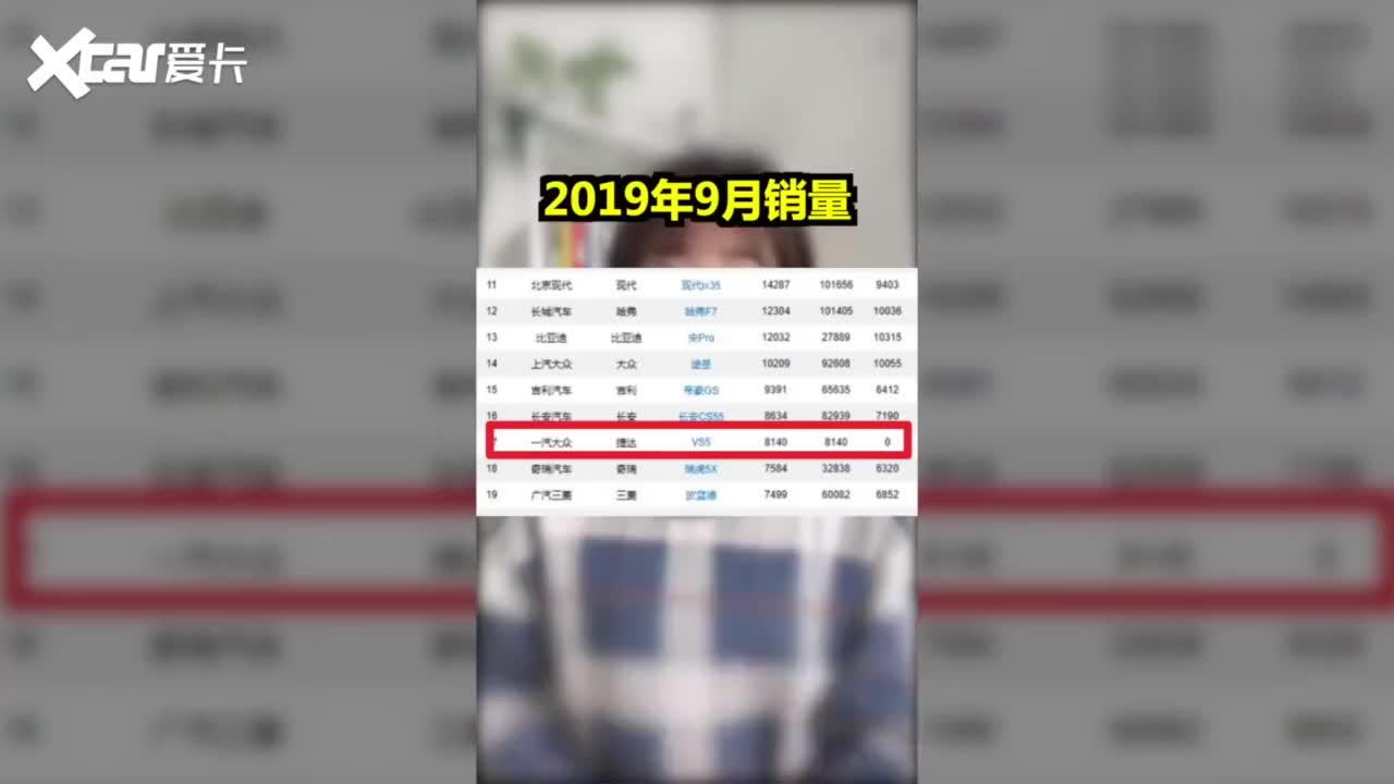 60秒说车 老实厚道的捷达VS7让自主品牌有些慌
