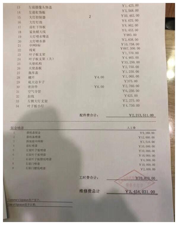 过生日父母送一辆600万的劳斯莱斯,当天女车主就给撞了