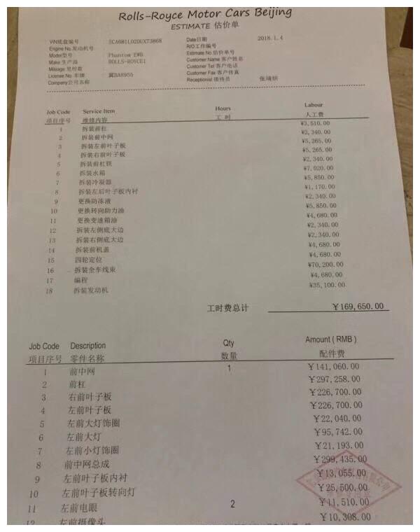 过生日父母送一辆600万的劳斯莱斯,当天女车主就给撞了