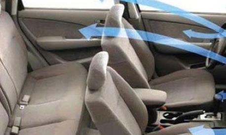 汽车空调有气味，知识介绍