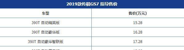 传祺GS3—GS7新款相继上市，性价比还是SUV里最动人的