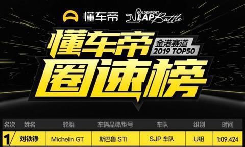 这里有“迈凯伦“的最新资讯请不要错过