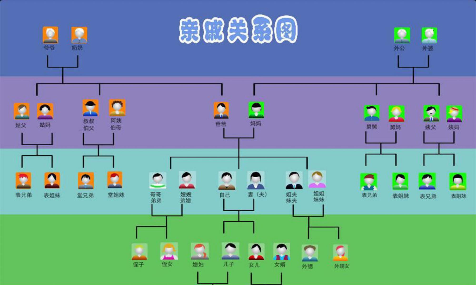 老实人亲戚关系不好 老实人总被欺负怎么办