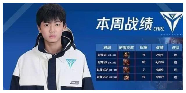 lol:炫神挂机被ig打野举报,处罚结果出来了,账号回收