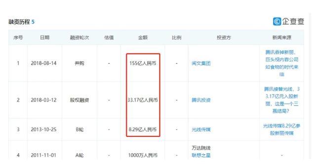 黄海波靠父亲养老金度日？今曝妻子150亿公司，美国178万美金豪宅