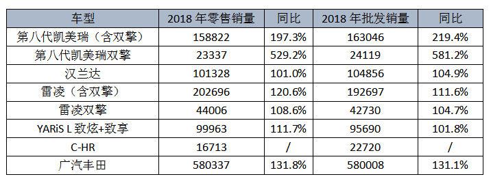 2019年钢琴销量排行_解读杭州钢琴公馆登上2018大众点评音乐培训排行榜