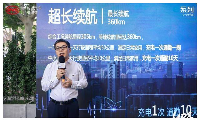 城市环想季 比亚迪e系列来电先享官 漫游京津冀