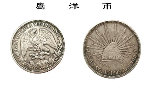 古钱币墨西哥银圆价值、鹰洋币的介绍、鉴赏、鉴定