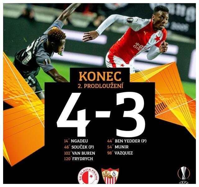 欧联杯+欧冠霸主全部出局!西甲球队表现低迷