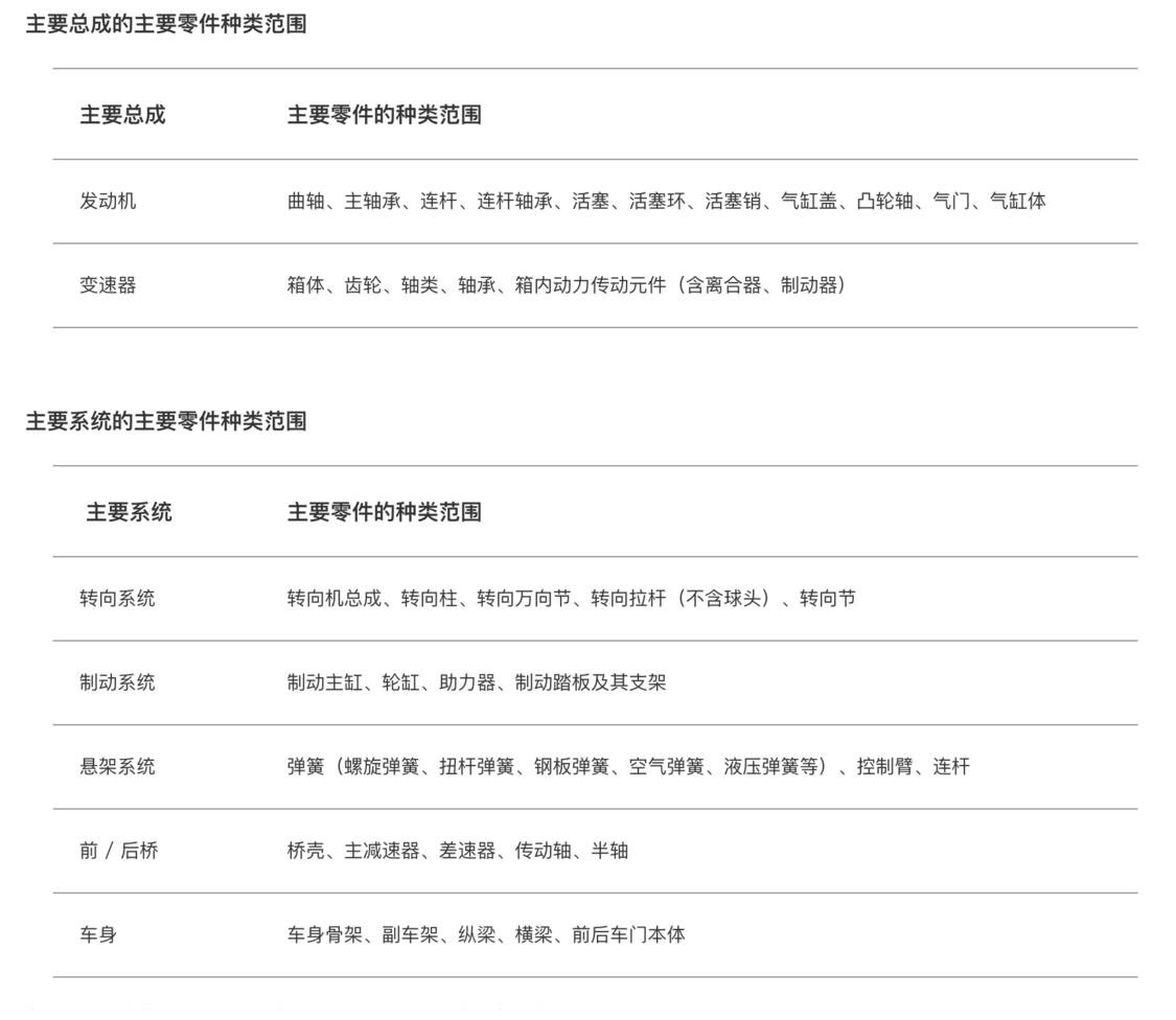 大幅升级服务标准，鲸跃深度解读梅赛德斯-奔驰《服务公约》