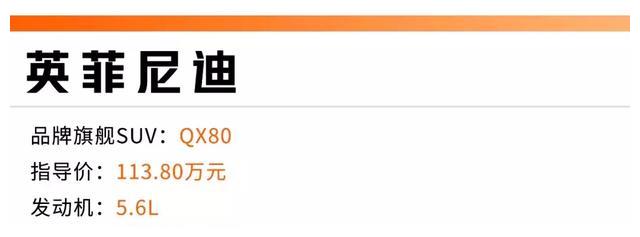 男人35岁左右事业有成,不买BBA,这5台SUV也同样有面子!