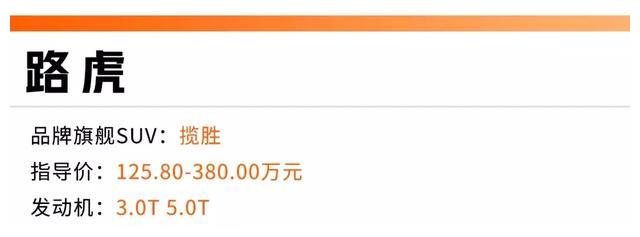 男人35岁左右事业有成,不买BBA,这5台SUV也同样有面子!
