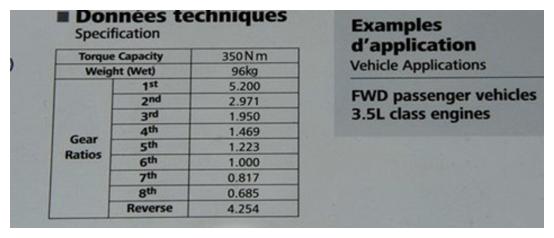 挡位是不是越多越好,来看看君威9AT和凯美瑞8AT对比就知道了