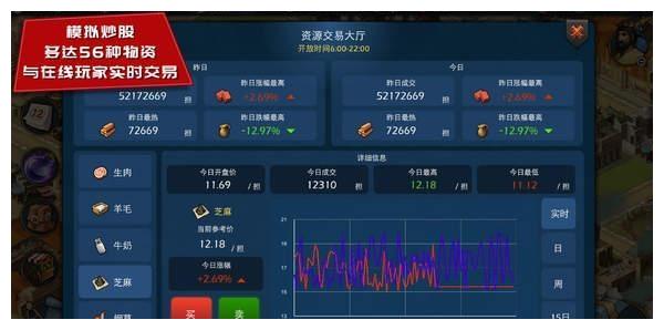 战棋SLG《帝国与文明》上架Steam 网友们又不淡定了
