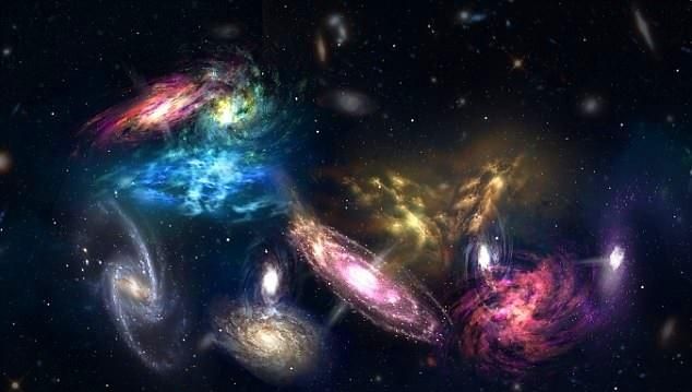 宇宙趣图;太阳系和银河系的运动轨迹,星轨是天空的道路
