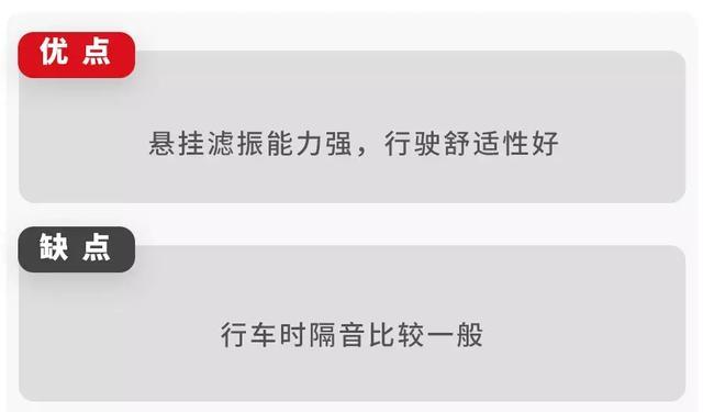 6.68万起，这台颇具“中国风”的国产SUV，舒适性表现曝光