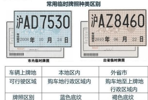 小心4S这种小套路，出门遇见交警就是罚款200还扣12分