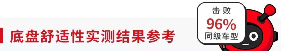 6.68万起，这台颇具“中国风”的国产SUV，舒适性表现曝光