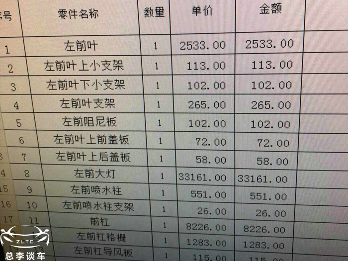 30多万的奥迪剐蹭一下，修车费让人寒心，网友：怪不得陈田村不倒