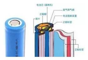 动力电池的基础知识大全