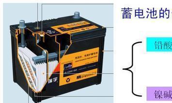 汽车上用的铅酸蓄电池，“铅”和“酸”是如何反应产生电能的？