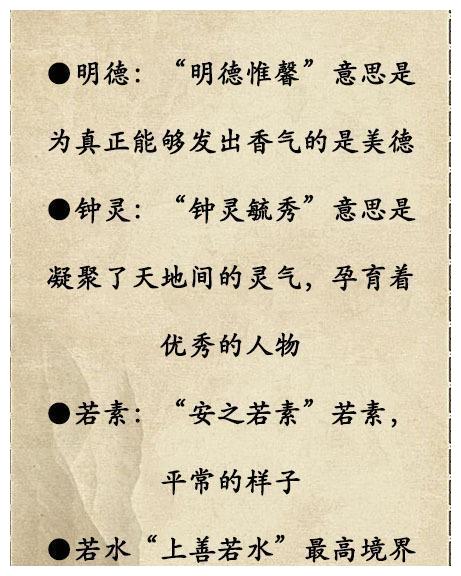 什么名字成语_成语故事都有什么名字(3)