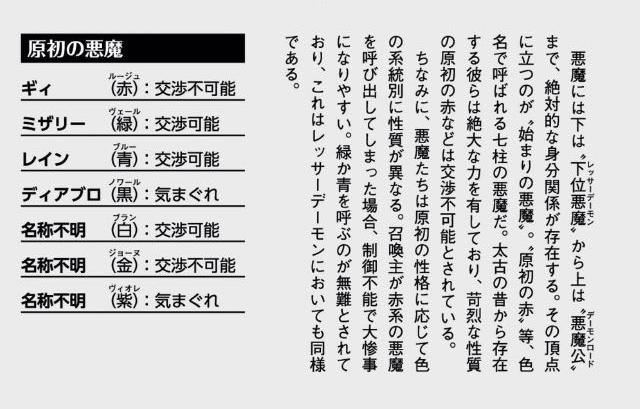 转生史莱姆：科普原初恶魔设定 实力天花板级 近半数是萌王的部下