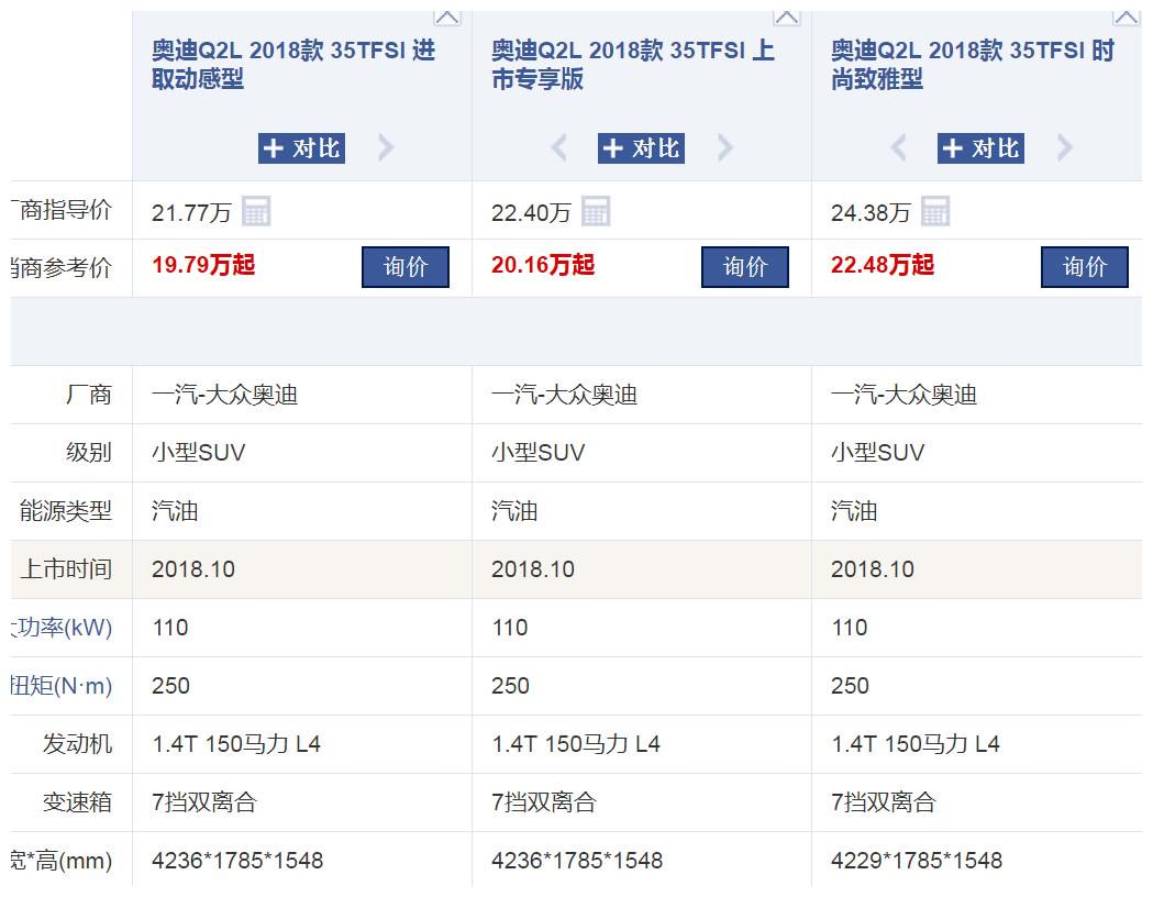 女司机的福利来了,奥迪降价4万,家家都能买得起