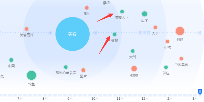自媒体怎么找素材资源 f5c2-hutwezf8105414.png