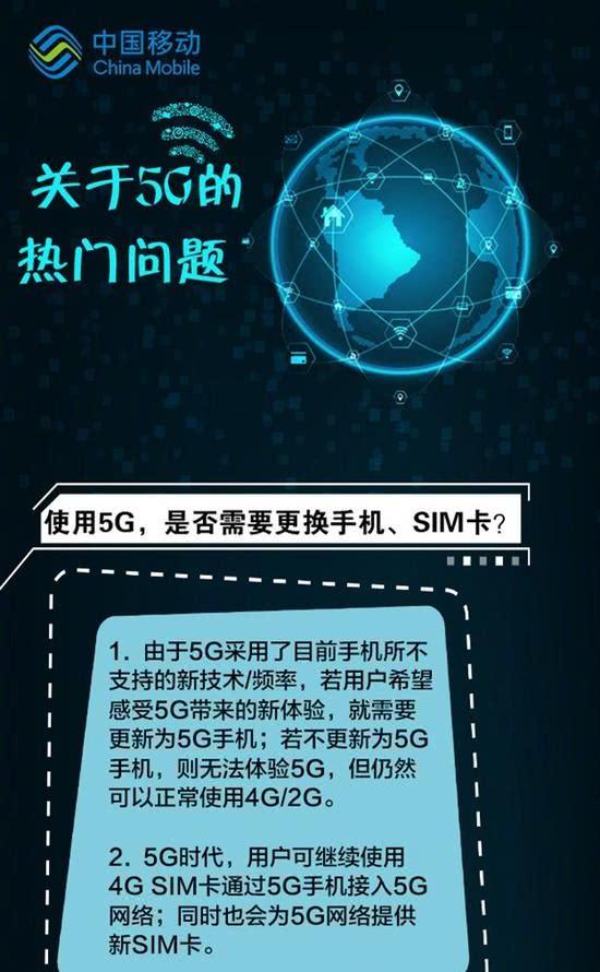 2019年4G升级5G,换手机还是换SIM卡?其实早