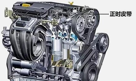 忠言逆耳！汽车行驶6万公里，这些零部件必须更换，生命只有一次