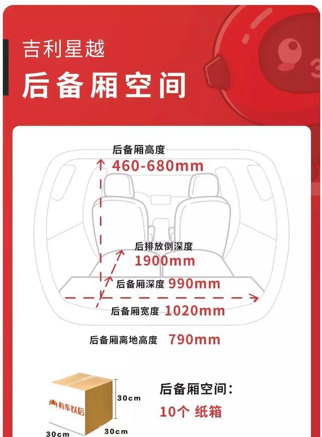 吉利全新轿跑SUV，采用溜背设计，空间表现让人意外