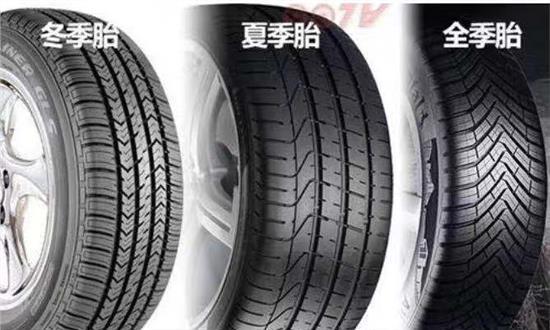 冬季车胎的选择和检查养护技巧