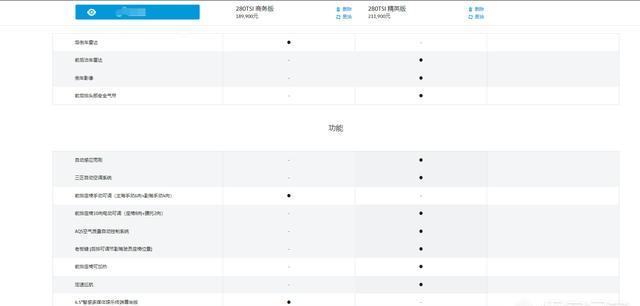 2019款帕萨特表现如何？值得买吗？