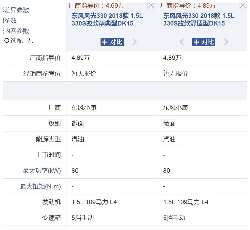 老百姓乐了，轴距近2米8的MPV，顶配才5万