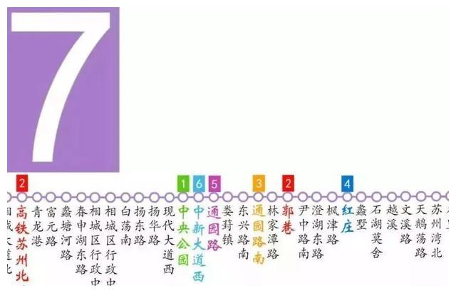 国家级高铁枢纽！未来的苏州高铁北站好厉害！