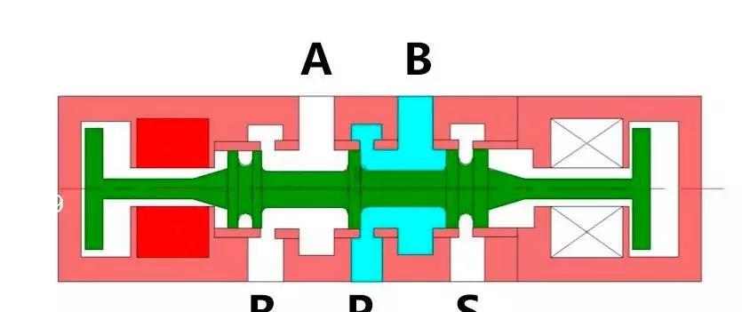 *好货！一文知晓电磁阀图形符号代表的含义！