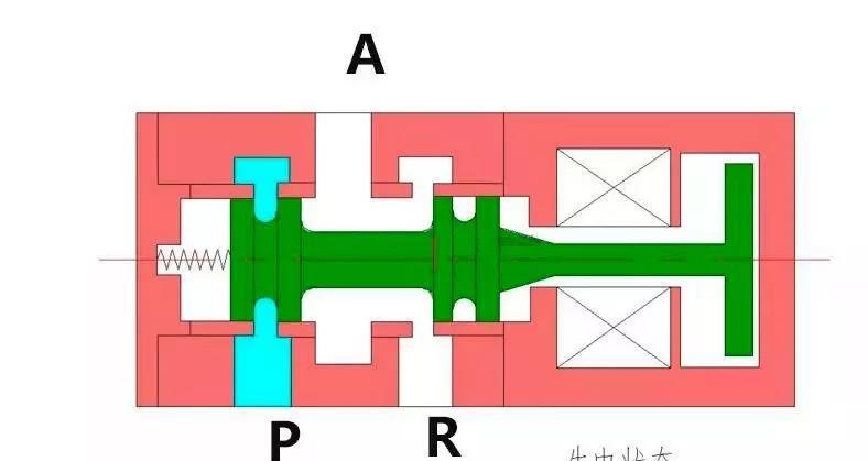 *好货！一文知晓电磁阀图形符号代表的含义！