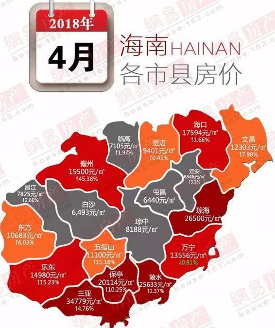 2018年中国城市物价最高省市出炉!海南排第一