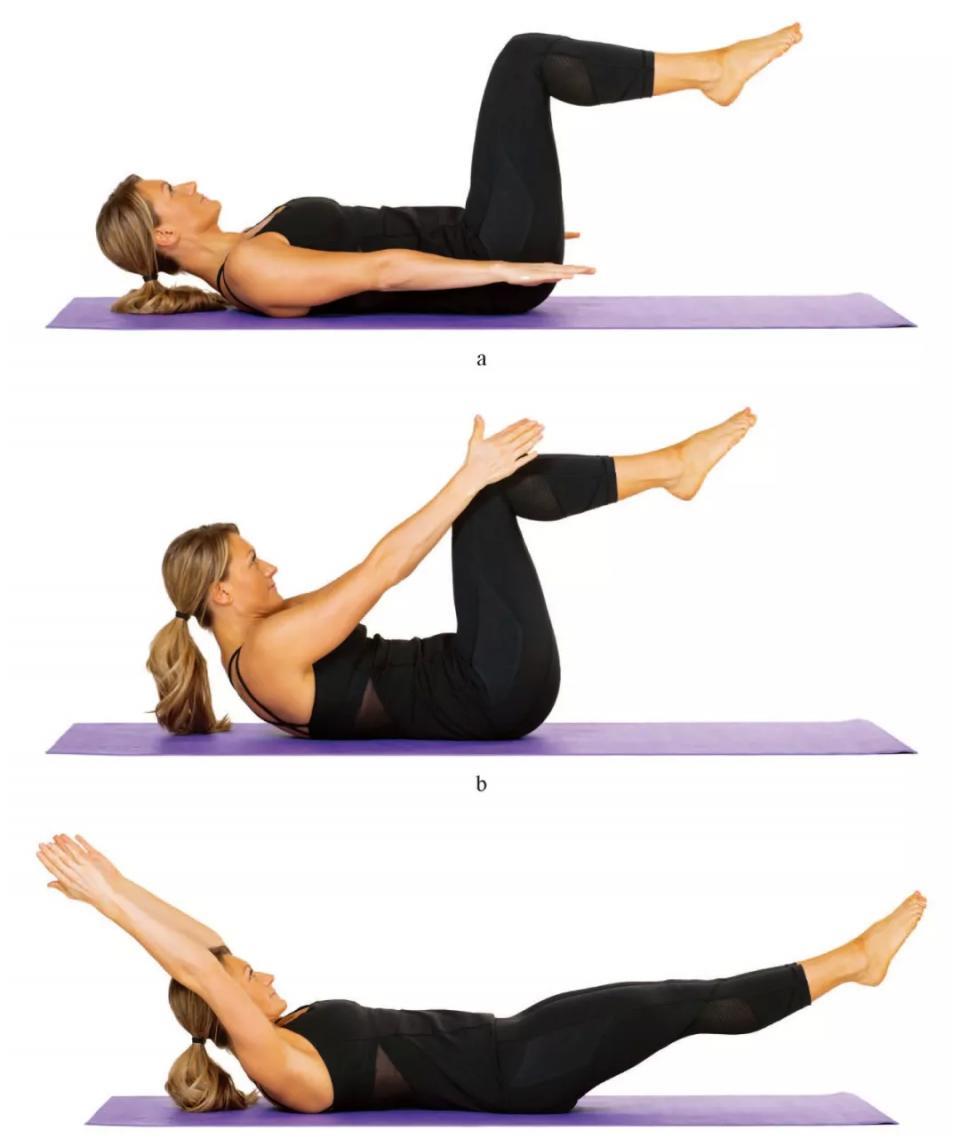 健身 瑜伽 普拉提 舞蹈,融合训练变瘦又变美!|腹肌