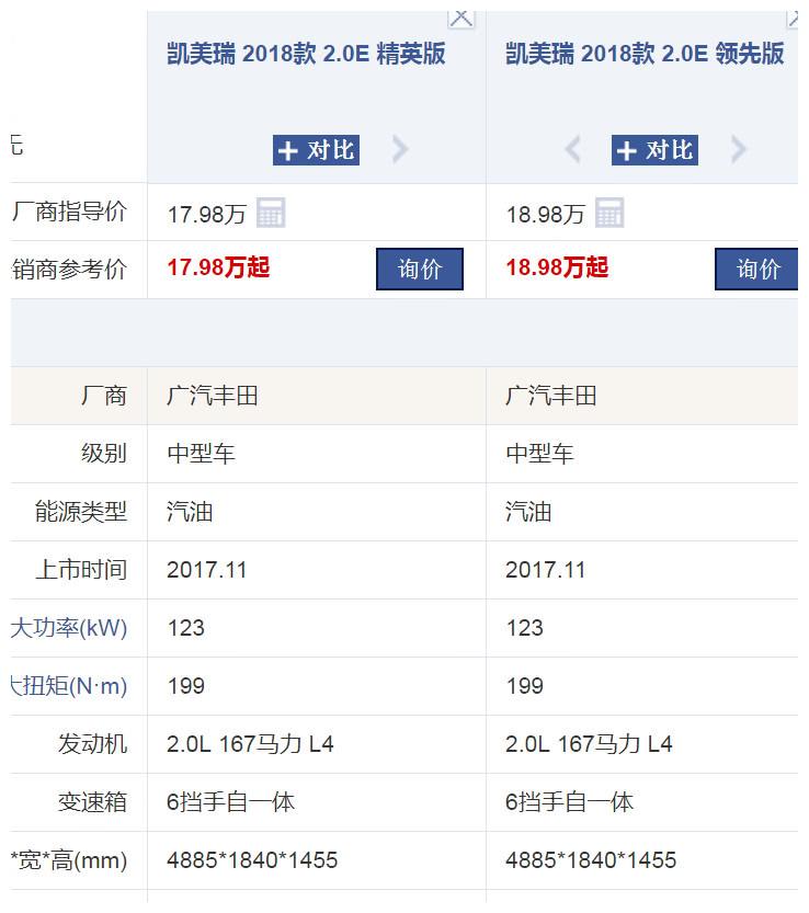 亚洲龙上市就被它完虐，雅阁甘愿给它提鞋，17万拿下