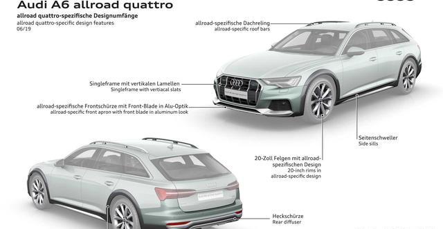 动力优化，柴油机为主，全新奥迪A6 Allroad年末进国内