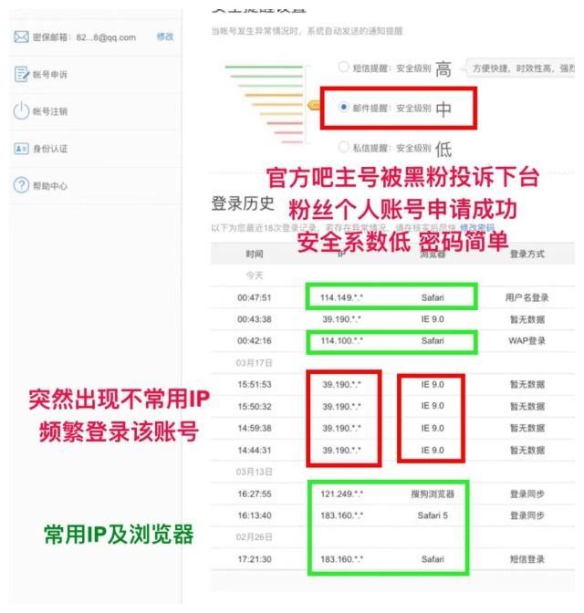 邓伦吧吧主在线给杨紫和罗云熙编料?邓伦粉丝