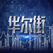 华尔街早餐