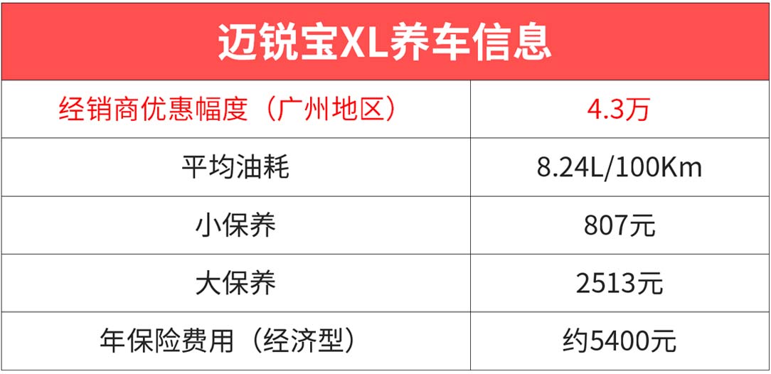 买啥思域，加多几万，开这几台B级车分分钟成为别人家孩子!