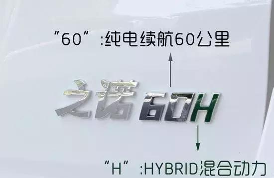 好消息 续航630公里的宝马插混 20多万就能拿下