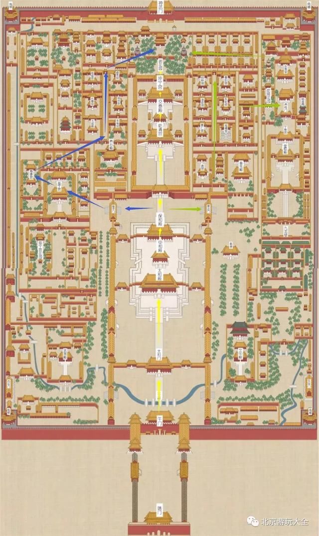 逛故宫最全攻略来了!再也不用胡乱瞎