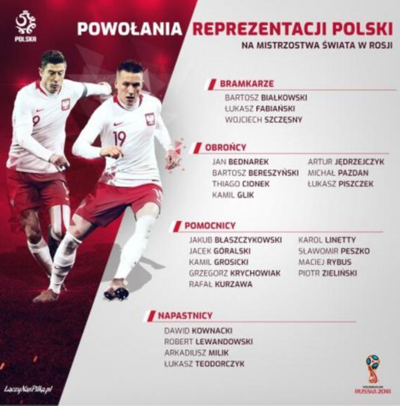 重磅整理:2018俄罗斯世界杯赛程与32强队员名