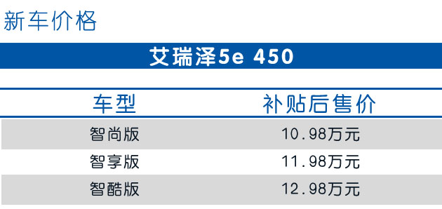 新能源市场的又一匹黑马 艾瑞泽5e 450正式上市