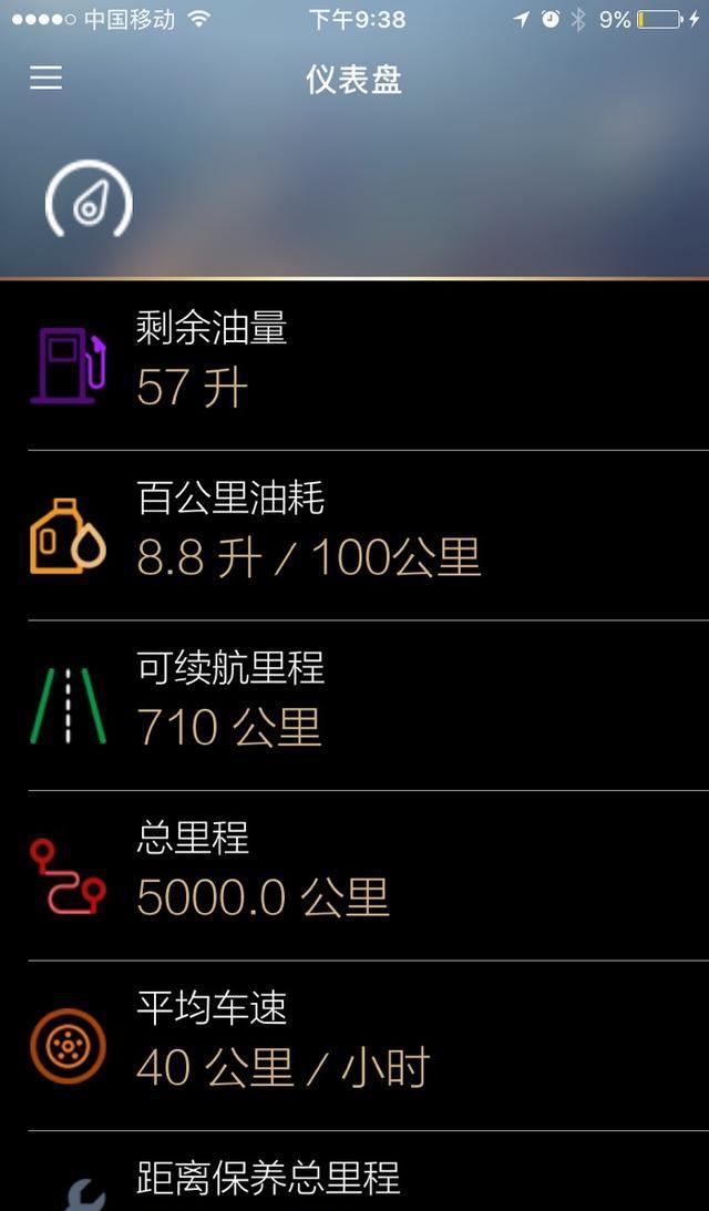 博越1.8T行驶5000公里感受, 车主: 最不满意油耗, 但配置逆天!